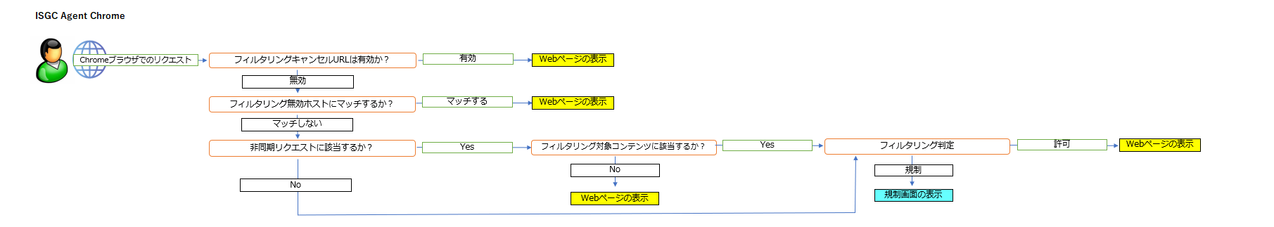 スクリーンショット 2024-09-12 160143.png