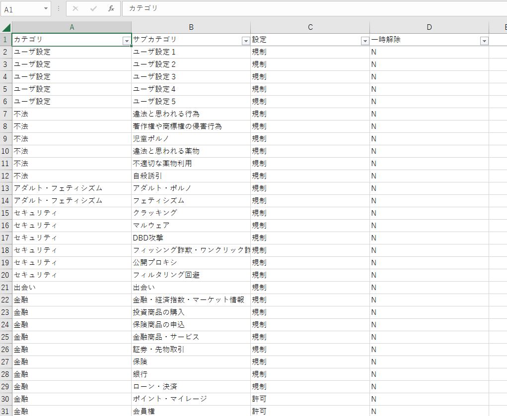 エクスポートしたファイルの見方_シート2以降の見方.JPG