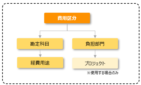 スクリーンショット 2024-03-12 170303.png