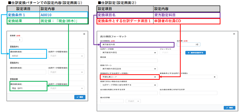 仕訳変換パターン作成方法解説3.PNG