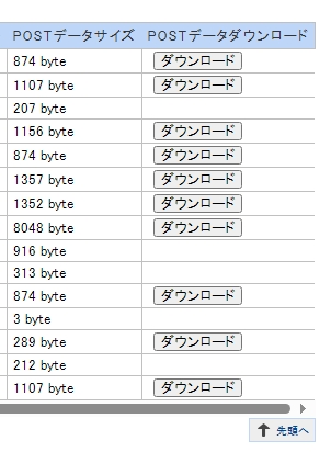 POSTデータダウンロード