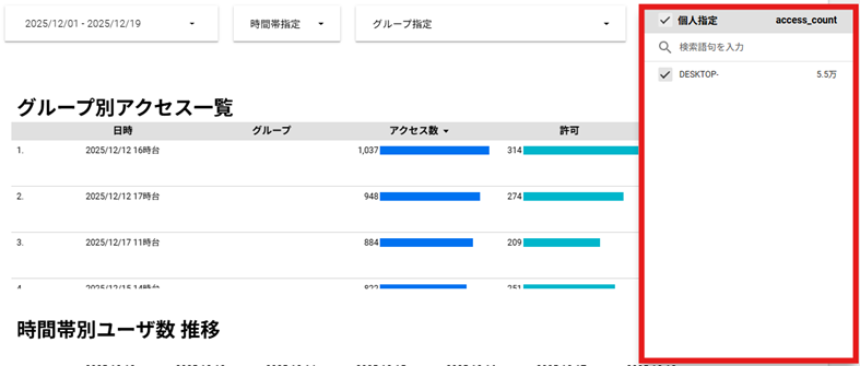 グループユーザ別レポート ユーザ指定.png