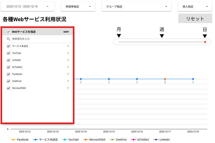 各種Webサービス利用状況 サービス指定.png 各種Webサービス利用状況 サービス指定.png