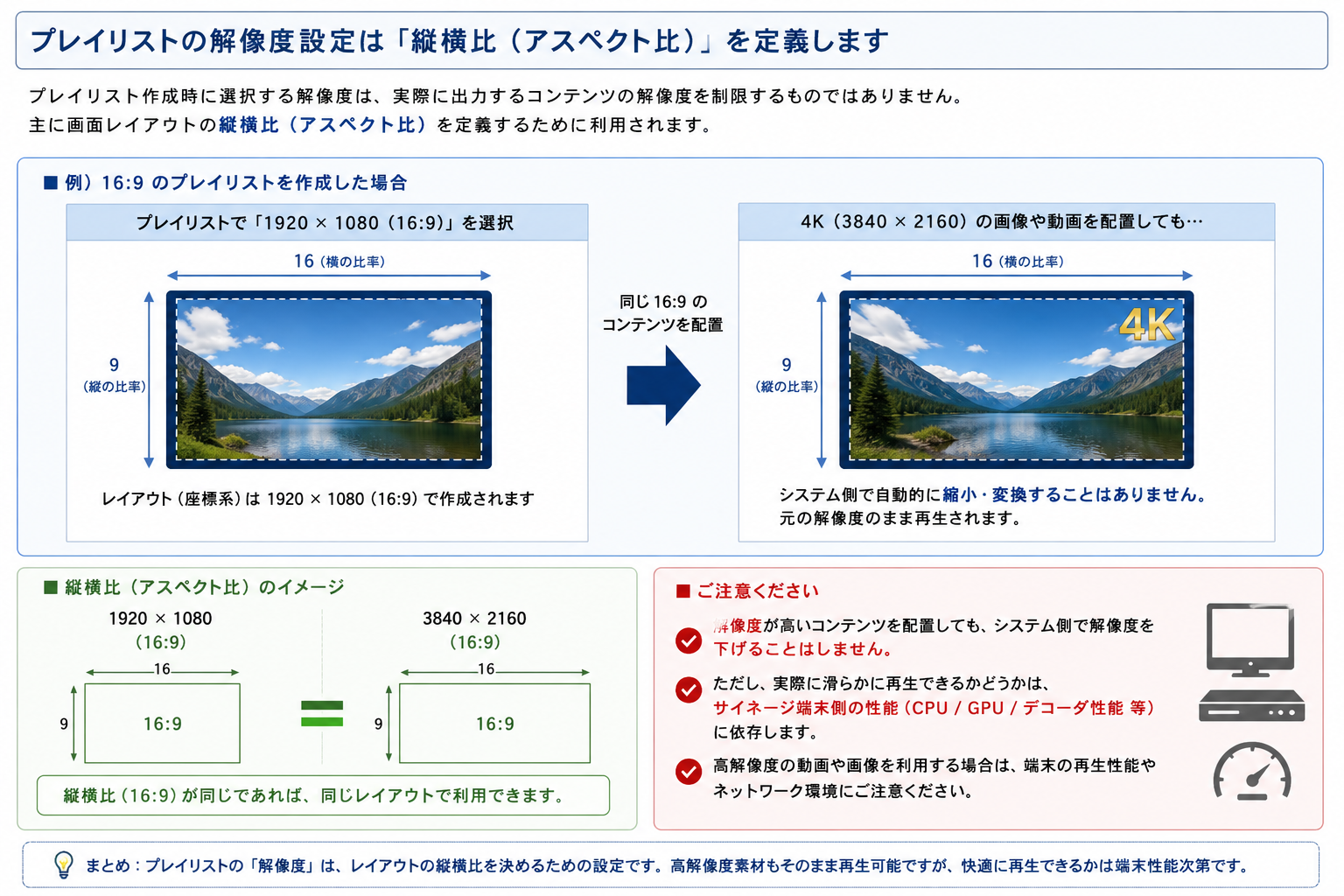 解像度.png