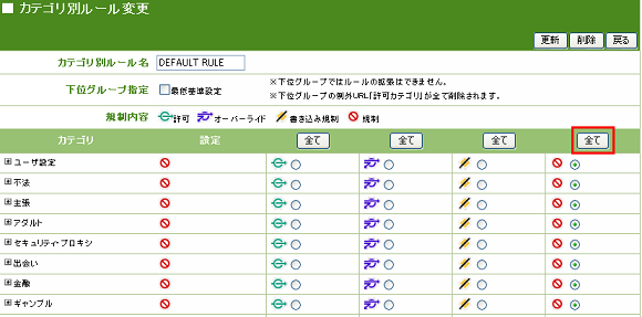 カテゴリ別ルール変更画面